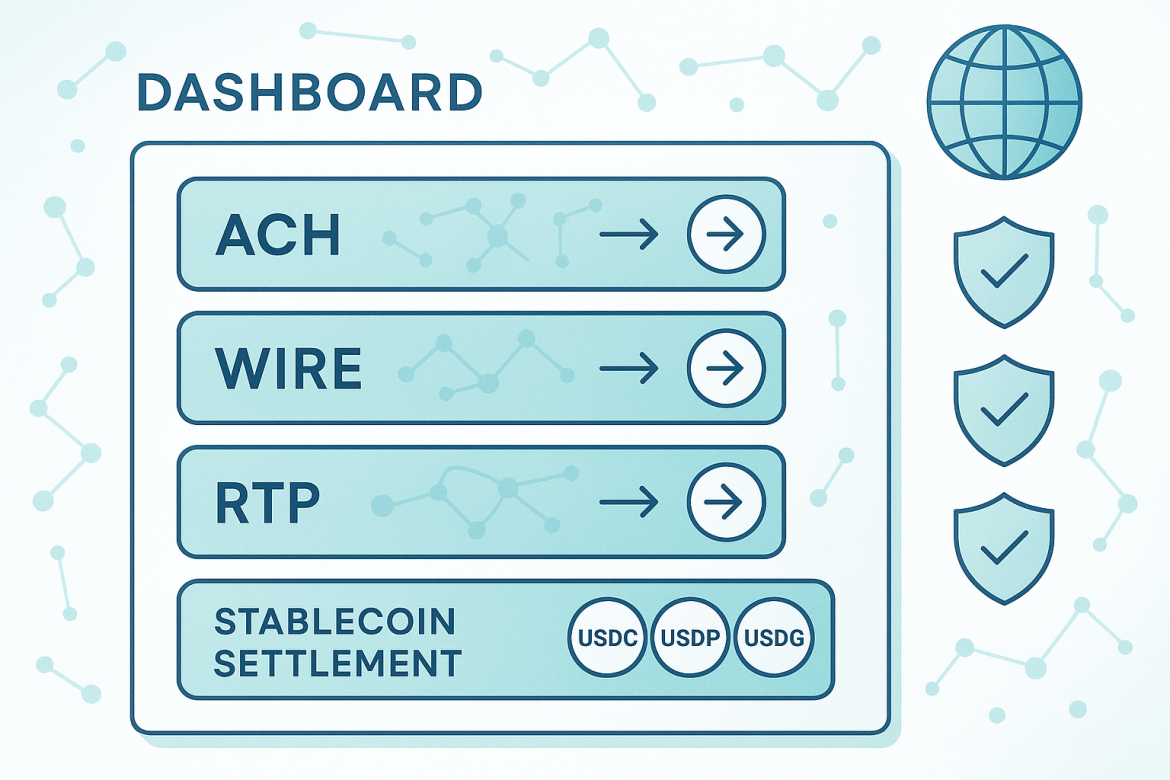 Modern Treasury 将稳定币结算并入主流支付栈：与 ACH、电汇与实时支付并行